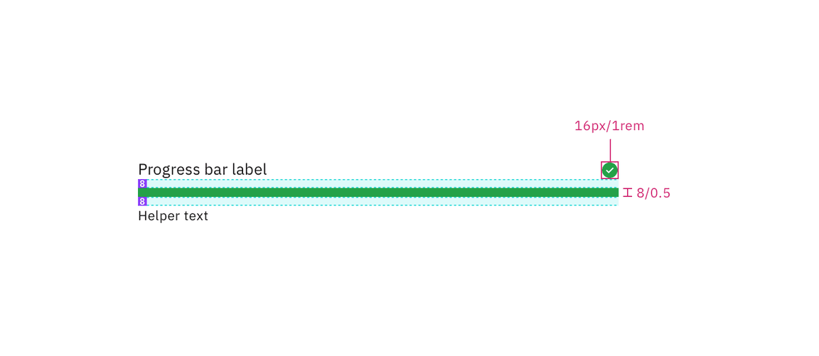 Structure and spacing measurements for the progress bar with an icon.